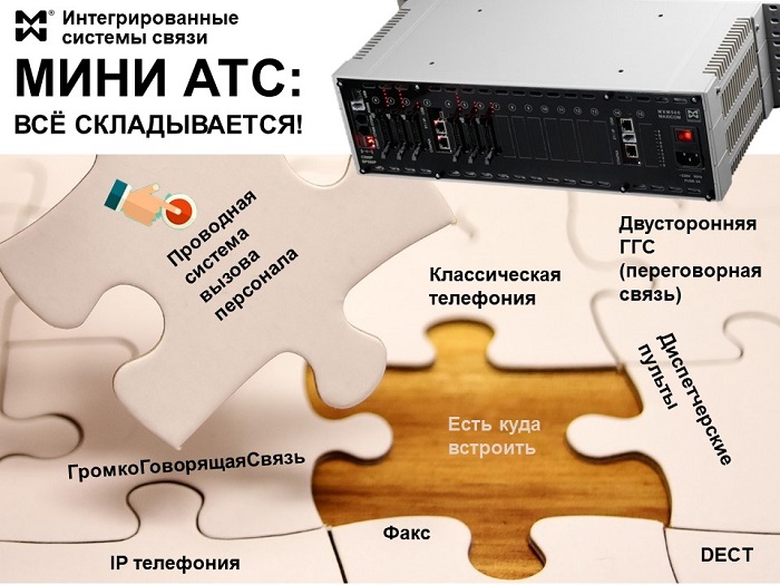 Вида связи через мини АТС - интеграция системы вызова персонала