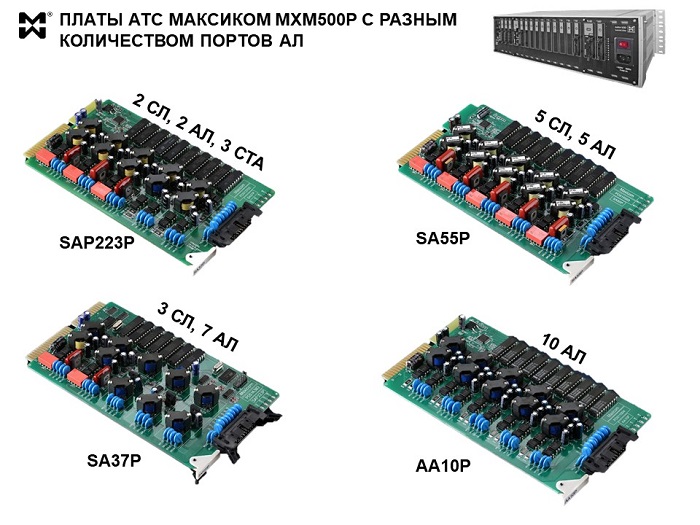 Платы мини АТС с портами АЛ - фото