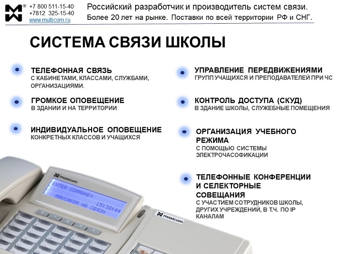 Общее описание системы связи и оповещения школы. Связь и оповещение в школе - список задач