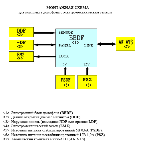 Монтажная схема для комплекта домофона с электромеханическим замком