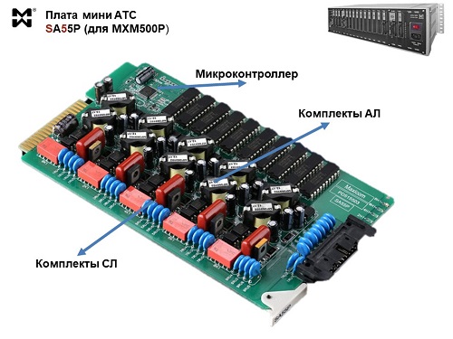 Фото платы расширения мини АТС - SA55P