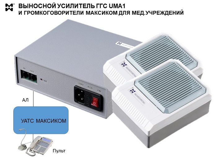 Фото - выносной усилитель ГГС и громкоговорители "Максиком"