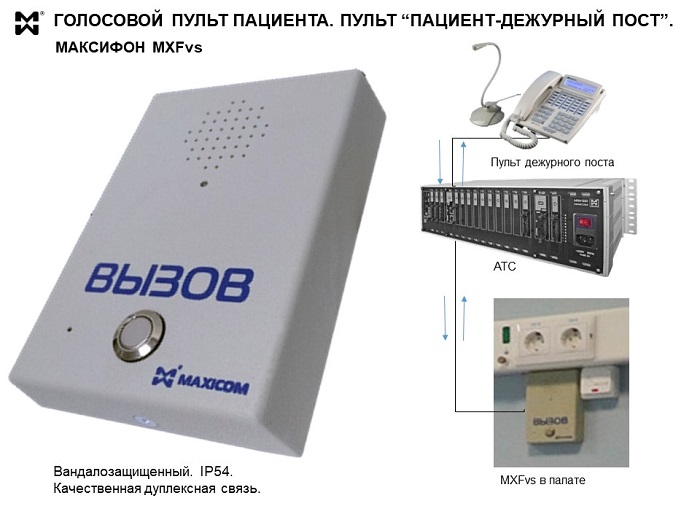 Медицинское  переговорное устройство  - фото и схема подключения