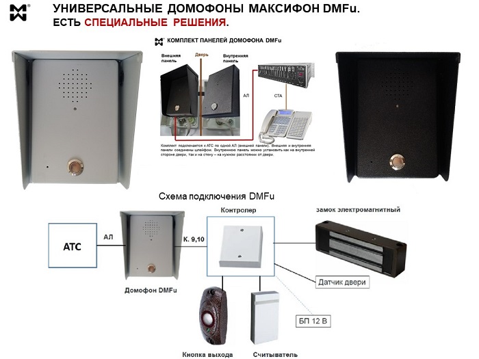 Оборудование СКУД для медицинских учреждений - фото и схема работы домофона DMFu