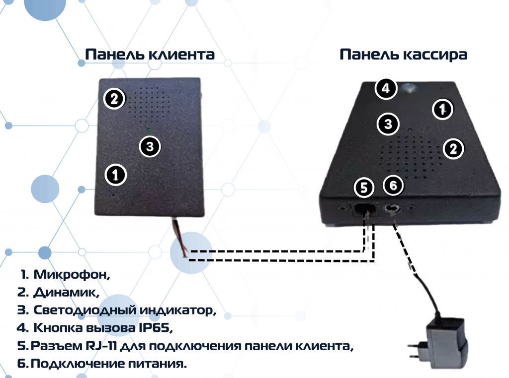 Переговорные панели клиента и кассира - фото и схема