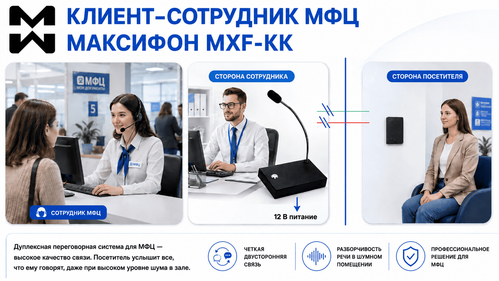 Переговорная связь для сотрудников МФЦ Переговорное устройство Клиент-Сотрудник МФЦ купить
