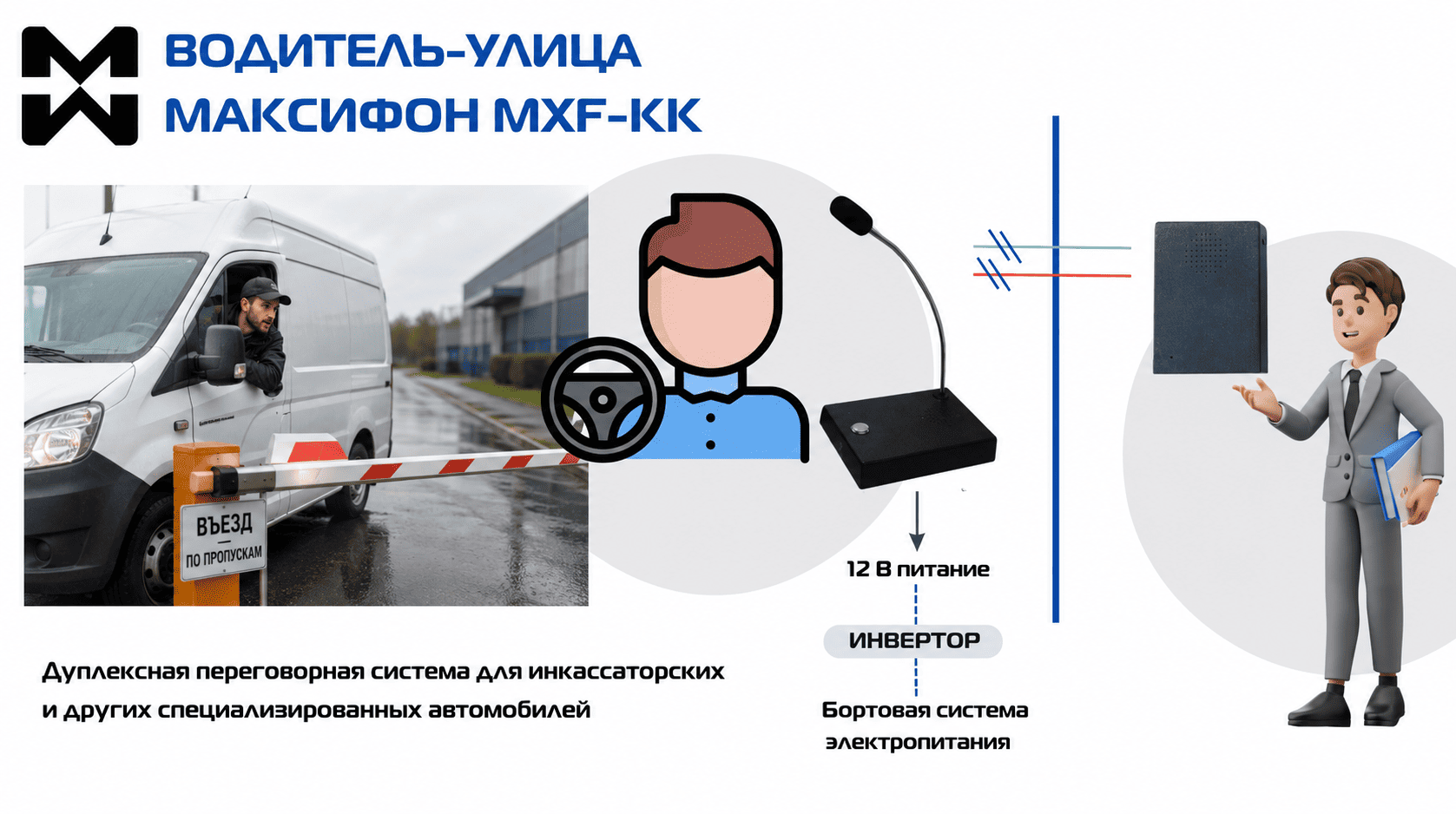 Переговорные устройства для специализированных автомобилей Переговорное устройство Водитель-Улица купить