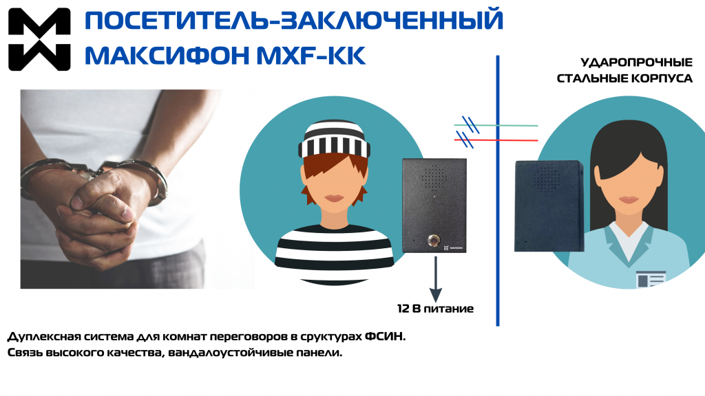 Переговорные устройства посетитель-заключенный для ФСИН
