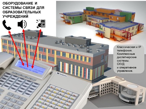 Оборудование и системы связи для ОУ - телефонная, переговорная, ГГС.