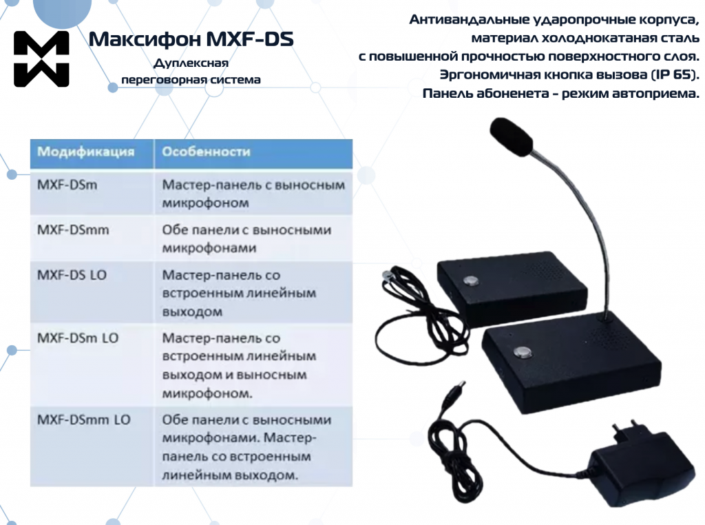 Комплект дуплексных переговорных устройств Maxifon-MXF-DS