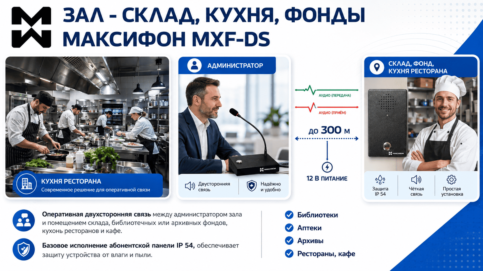Дуплексная связь "администратор - склад", "кухня-кафе" и переговорные устрйства Дуплексная связь "администратор - склад", "кухня-кафе" и переговорные устрйства