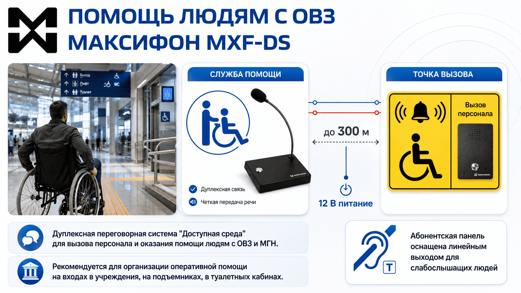 Дуплексная переговорная система "Доступная среда" для помощи людям с ОВЗ Дуплексная переговорная система "Доступная среда" для помощи людям с ОВЗ