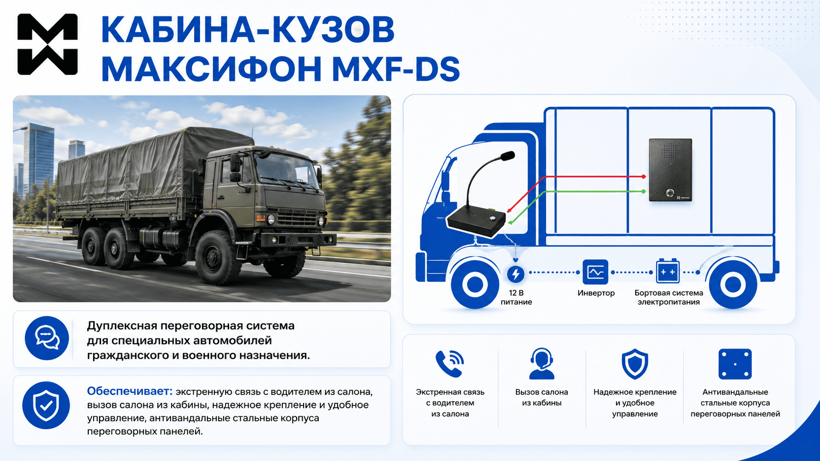 Схема переговорных устройств дуплексной связи "кабина - кузов" Схема переговорных устройств дуплексной связи "кабина - кузов"