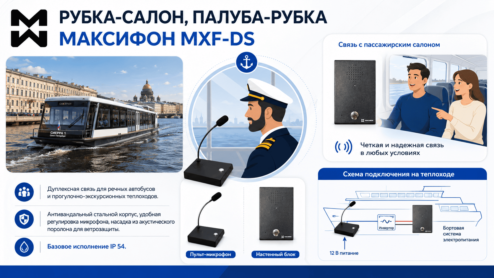 Переговорная связь для водного транспорта - "Максифон" MXF-DS Переговорная связь для водного транспорта - "Максифон" MXF-DS
