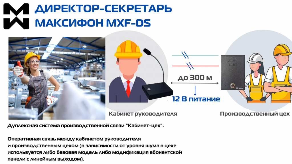 Дуплексная связь между кабинетом и производством - кабинет-цех