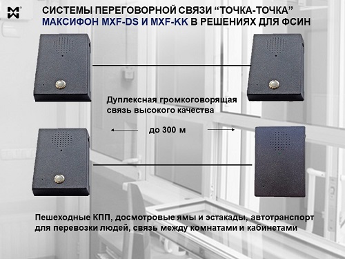 Подробнее о переговорных системах Максифон "точка-точка" Переговорная связь для ФСИН - фото комплектов