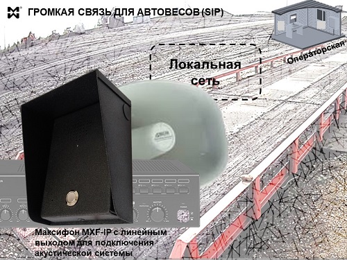 Громкая связь для автовесов - схема SIP системы