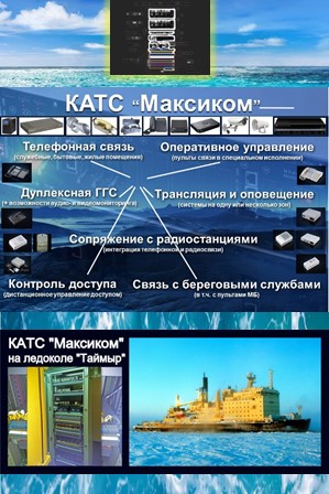 Решения судовой и корабельной связи - КАТС Максиком