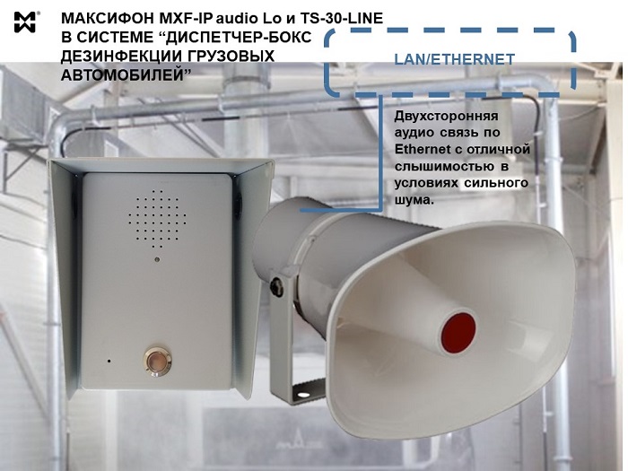 Двухсторонняя аудио связь по Ethernet - переговорное устройство и активный громкоговоритель