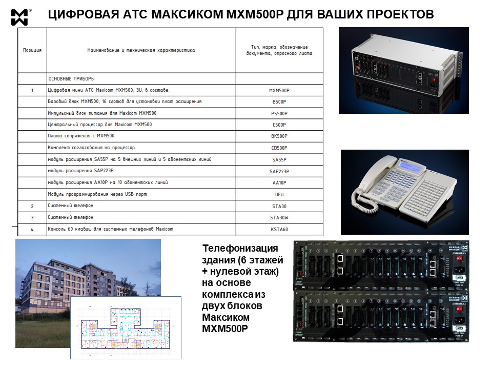 Проект АТС для поликлиники - фрагмент спецификации и фото оборудования