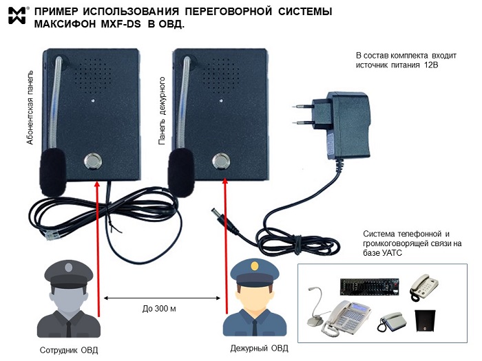 Переговорное устройство на 2-х абонентов для ОВД - фото