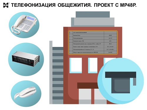 Оборудование для телефонизации общежития - АТС, СТА, телефон