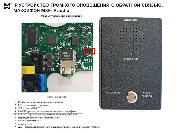 IP устройство громкого оповещения Максифон MXF-IP - фото корпуса и платы