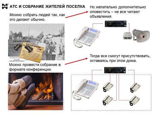 Телефонная конференция - собрание жителей поселка