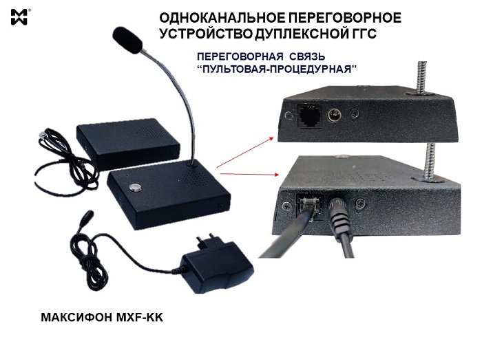 Переговорные устройства для изотопных лабораторий - фото комплекта MXF-KK