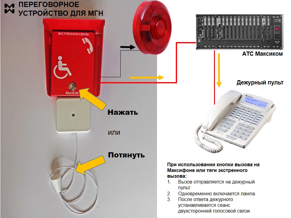 Значение слова