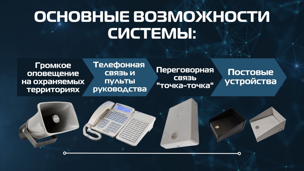 Основные возможности системы периметральной охраны Максиком