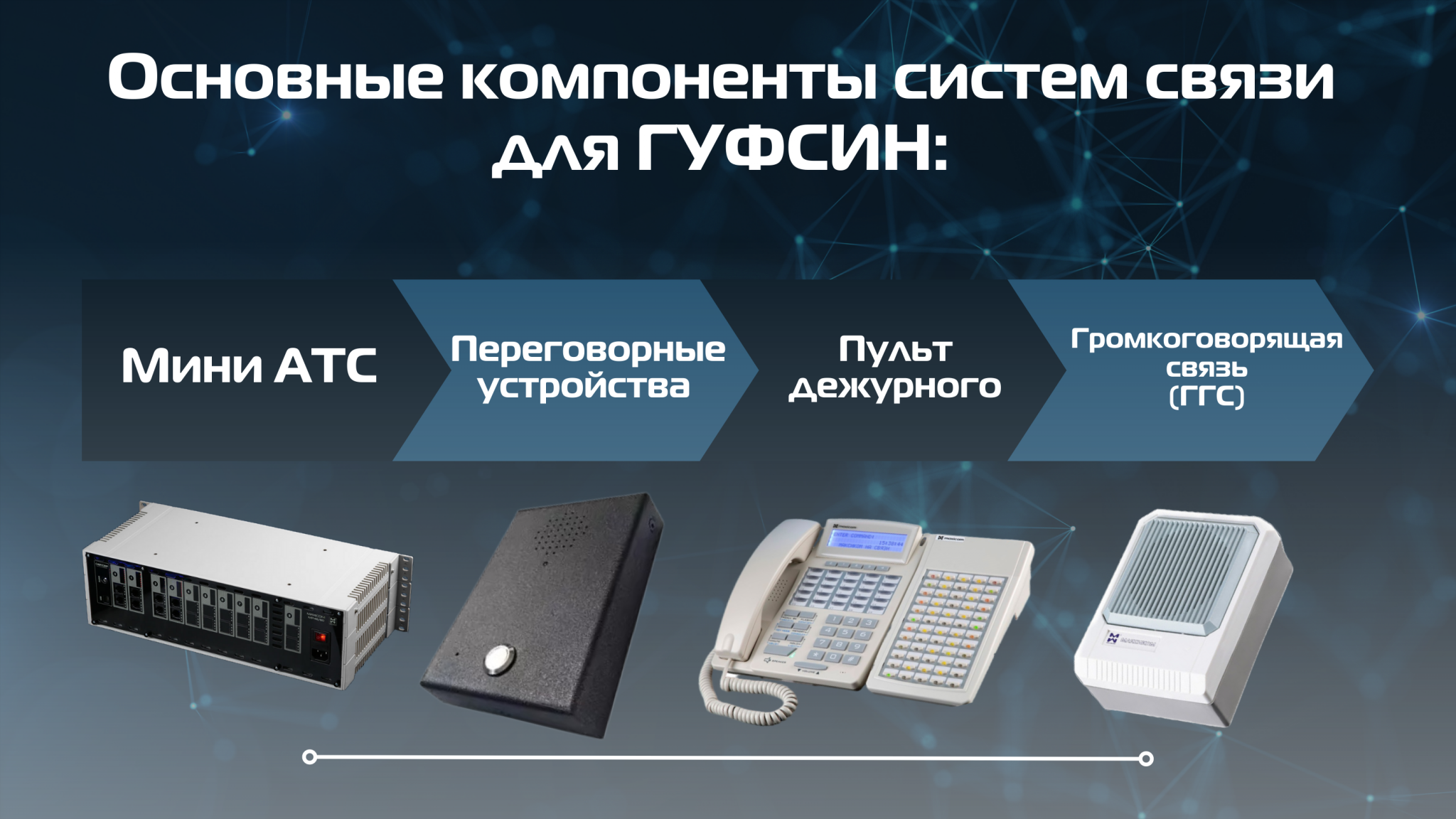 Автоматизированное опознание лица. Аппаратно программные ключи. Радар инспектора гибдд. Incarnet inspector 2 программное обеспечение. Полицейский радар для измерения скорости.