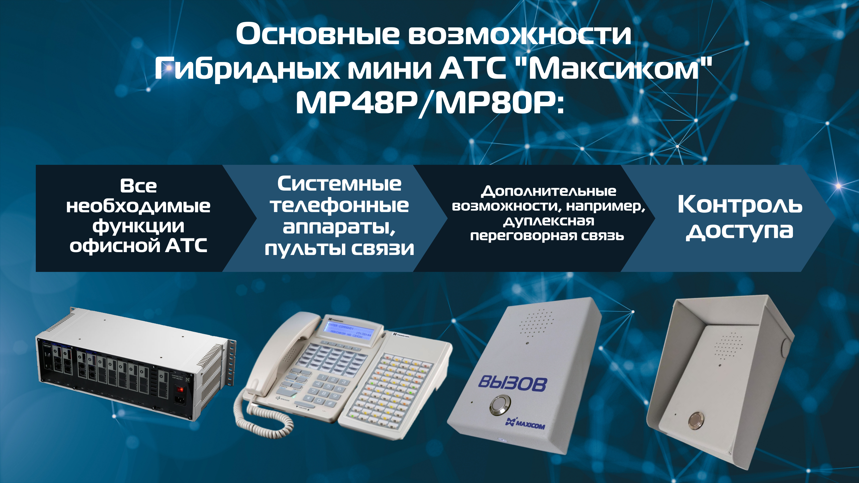 Возможности Гибридных мини АТС MP48P/MP80P Возможности Гибридных мини АТС MP48P/MP80P