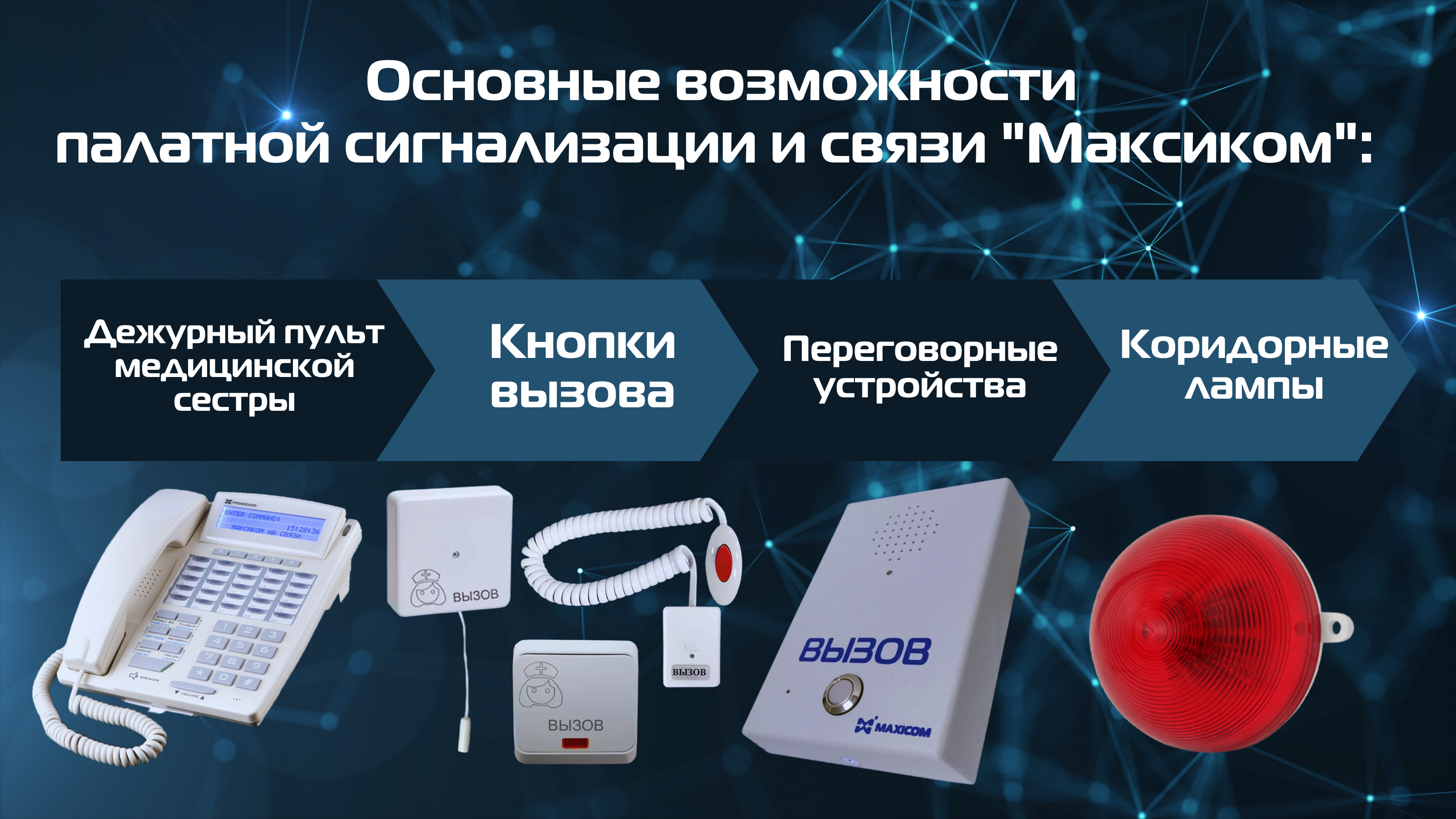 Особенности Палатной сигнализации и связи "Максиком" 