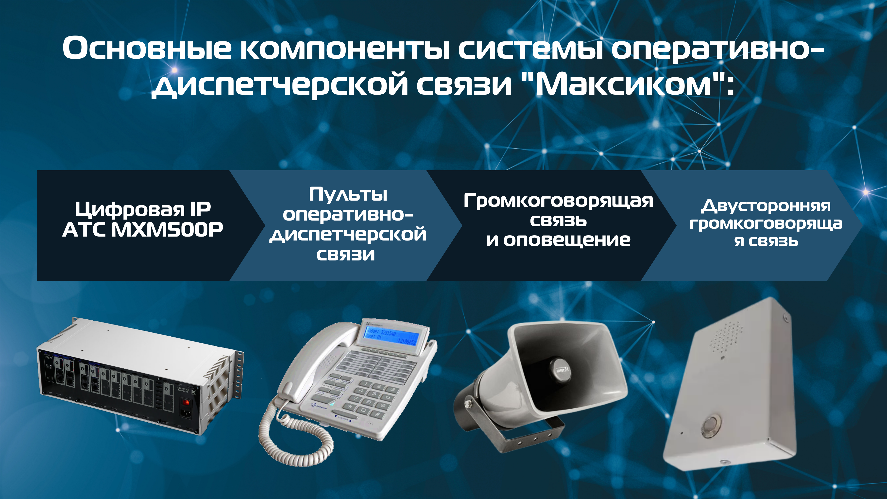 Диспетчерский пульт с оповещением: оперативно-диспетчерская связь Диспетчерский пульт с оповещением: оперативно-диспетчерская связь