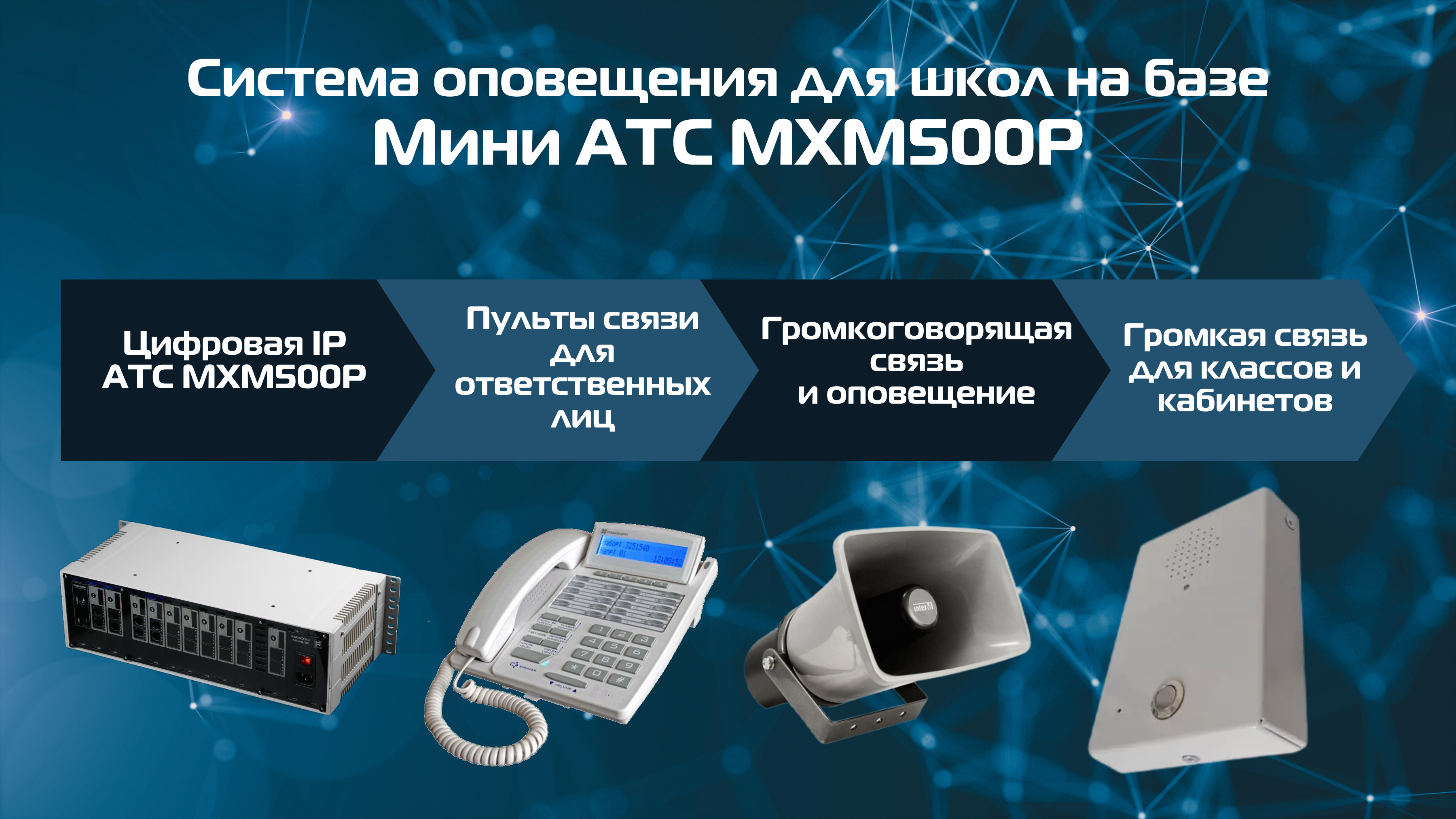 система связи в школе на базе Цифровой IP АТС "Максиком" MXM500P