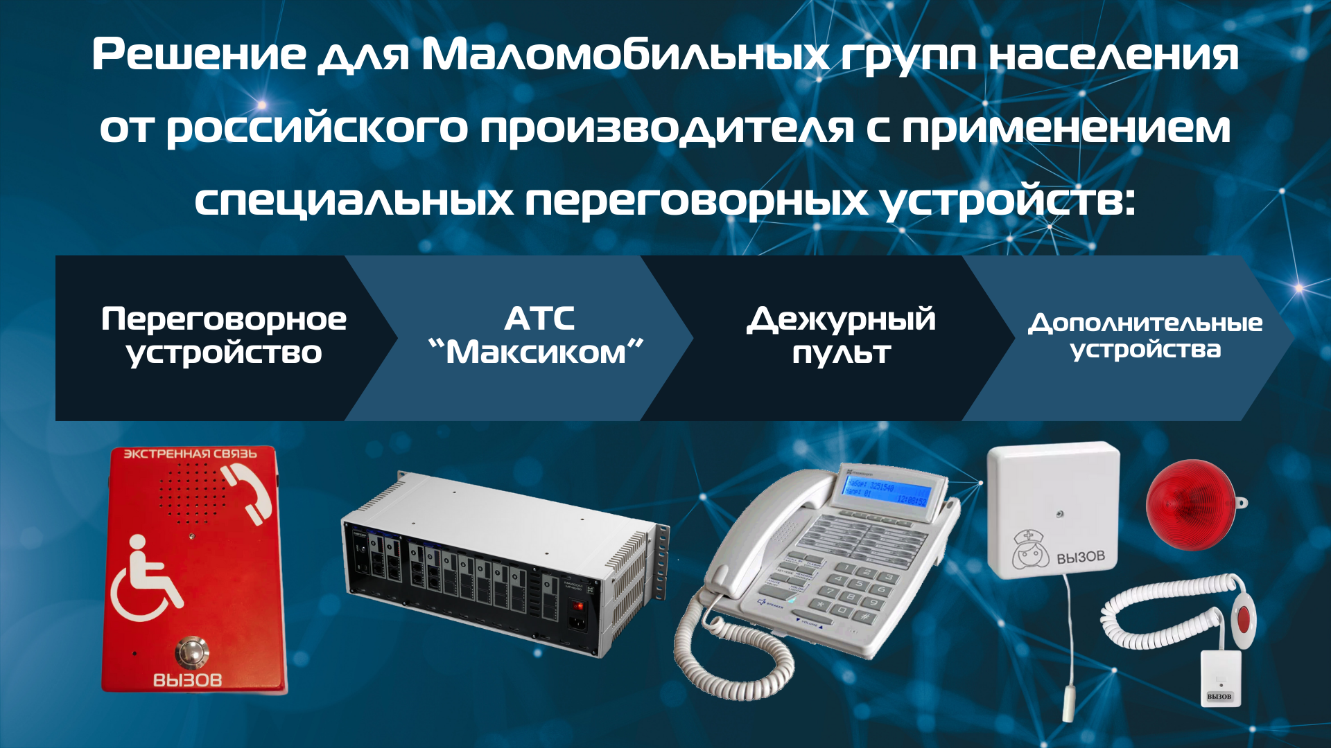 как работает дуплексная связь для МГН в больнице как работает дуплексная связь для МГН в больнице