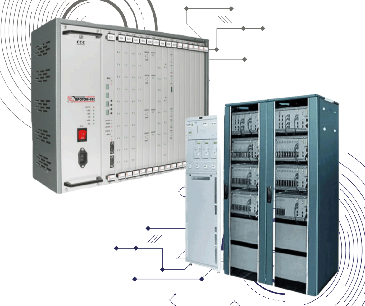 ЦАТС Протон-ССС купить в СПб