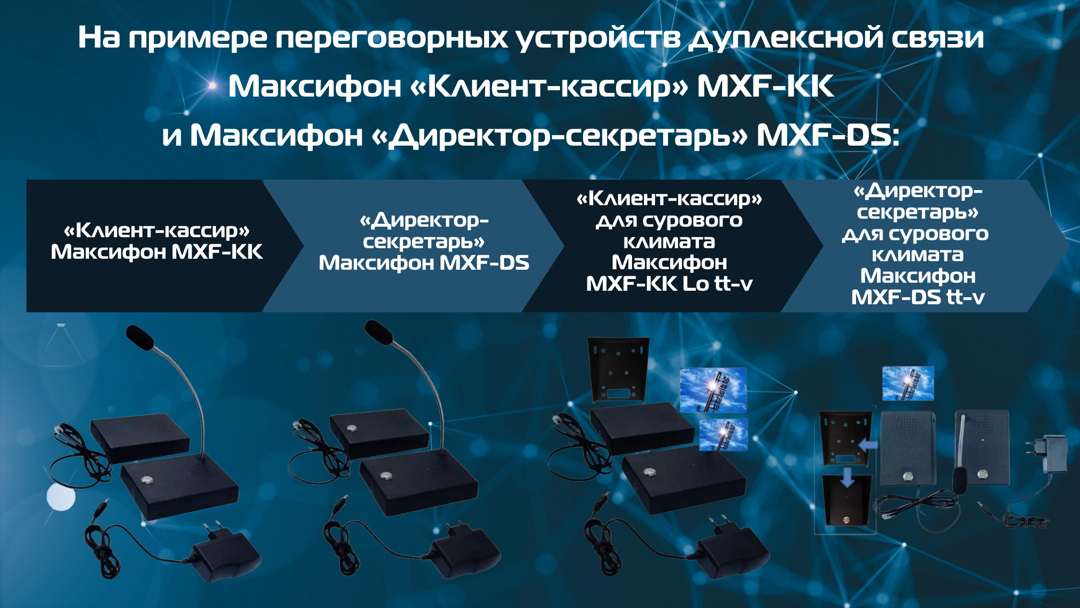 На примере переговорных устройств дуплексной связи Максифон «Клиент-кассир» MXF-KK и Максифон «Директор-секретарь» MXF-DS