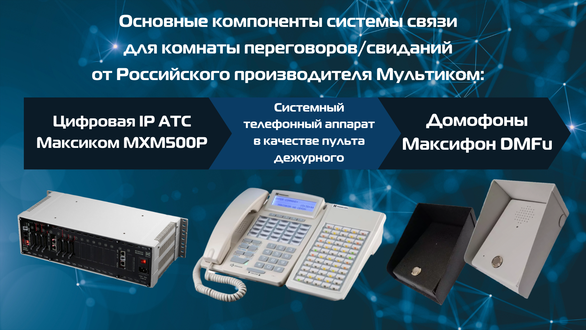 Система связи для комнаты свиданий/переговоров на базе Мини АТС Система связи для комнаты свиданий/переговоров на базе Мини АТС