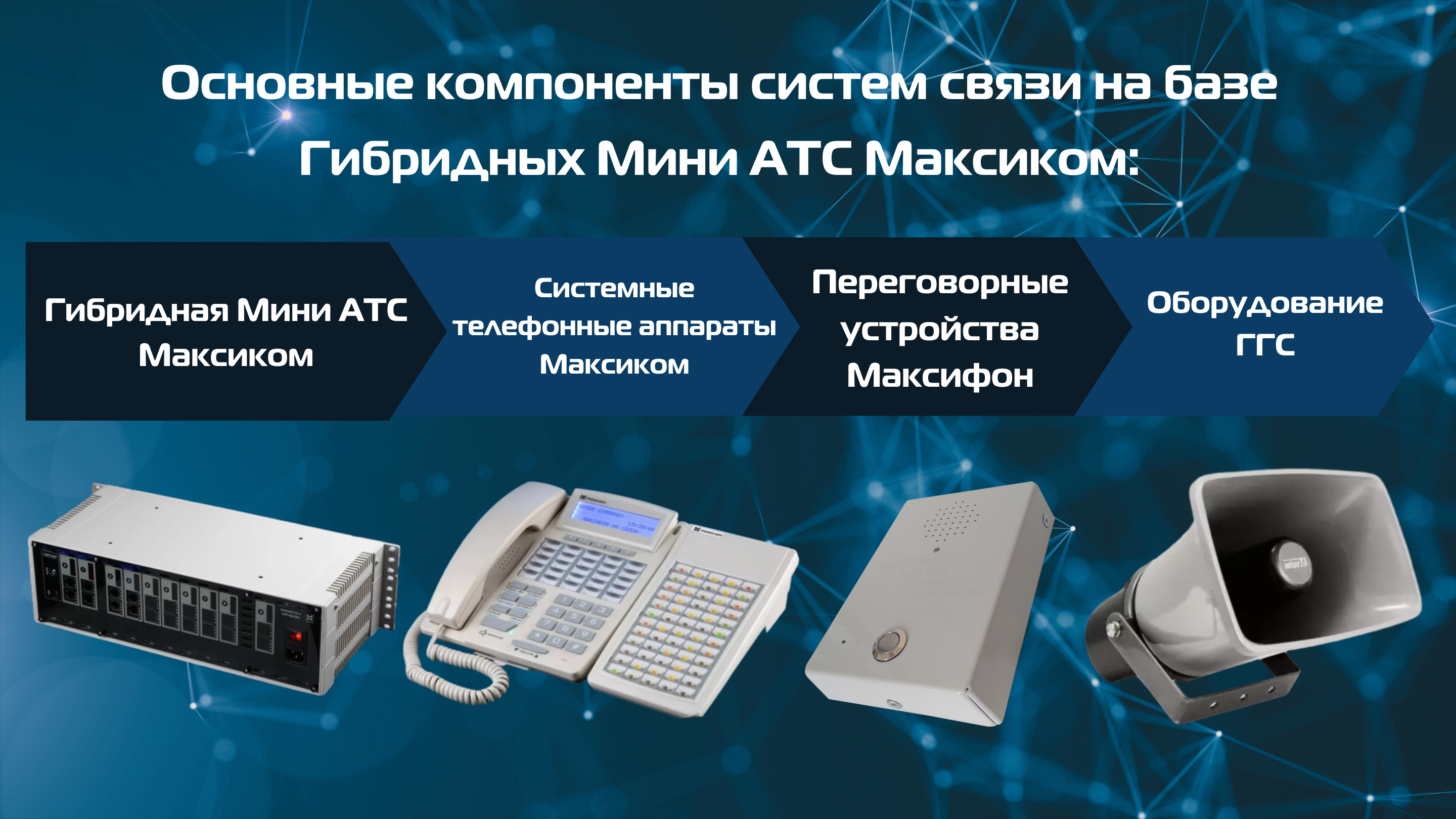 Основные компоненты гибридных систем связи Основные компоненты гибридных систем связи
