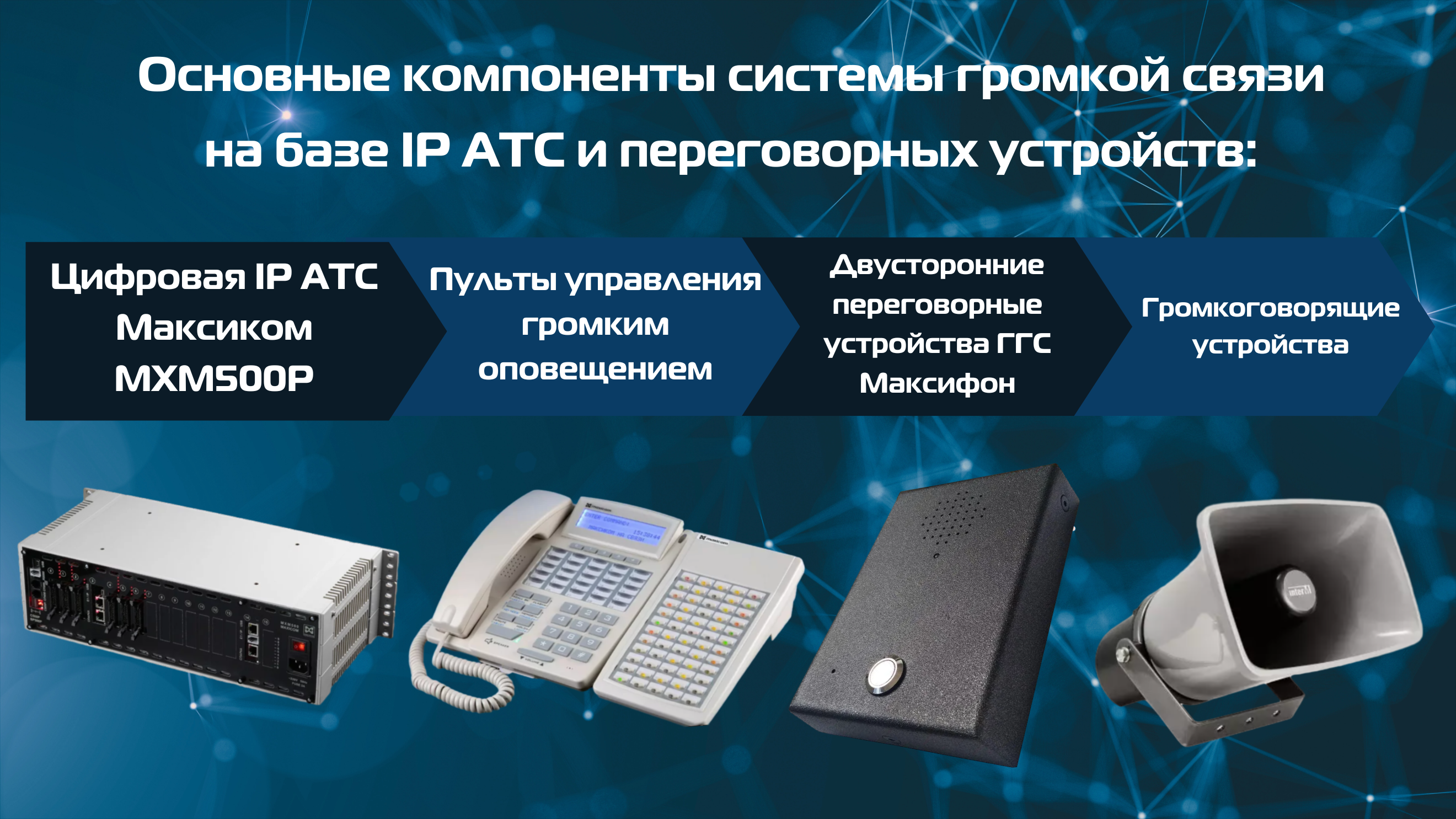 Как организовать эффективную систему громкой связи на складе? Как организовать эффективную систему громкой связи на складе?