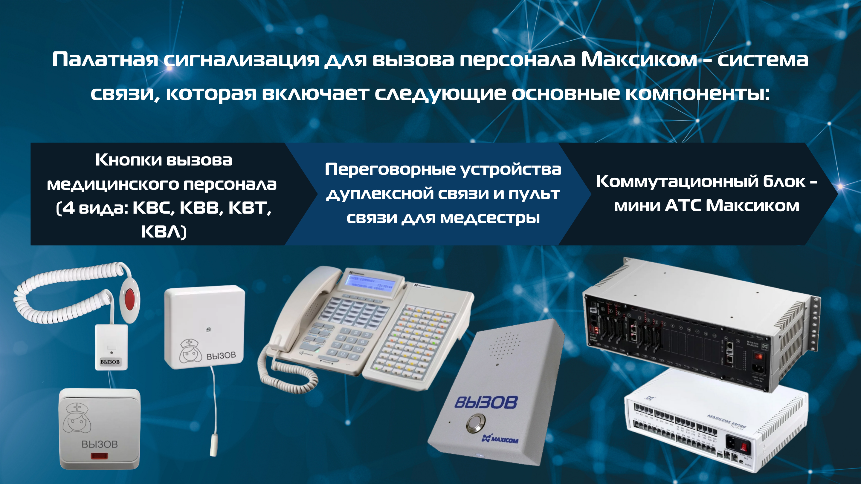 Преимущества внедрения системы связи "пациент-медсестра" в больницах Преимущества внедрения системы связи "пациент-медсестра" в больницах