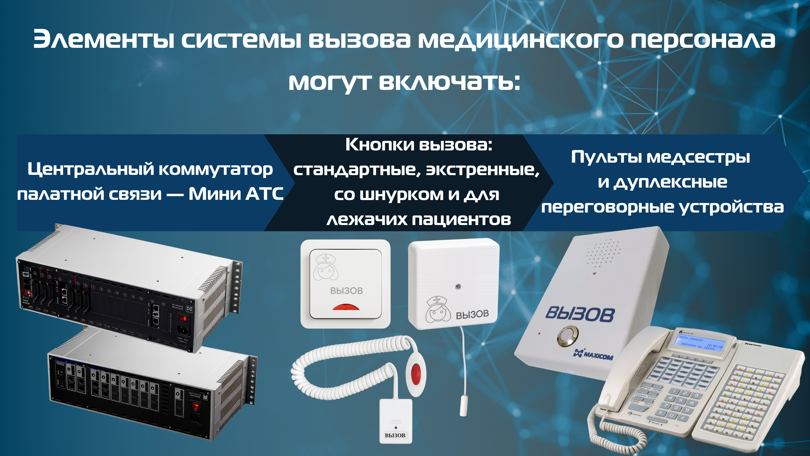 Элементы системы вызова медицинского персонала Максиком