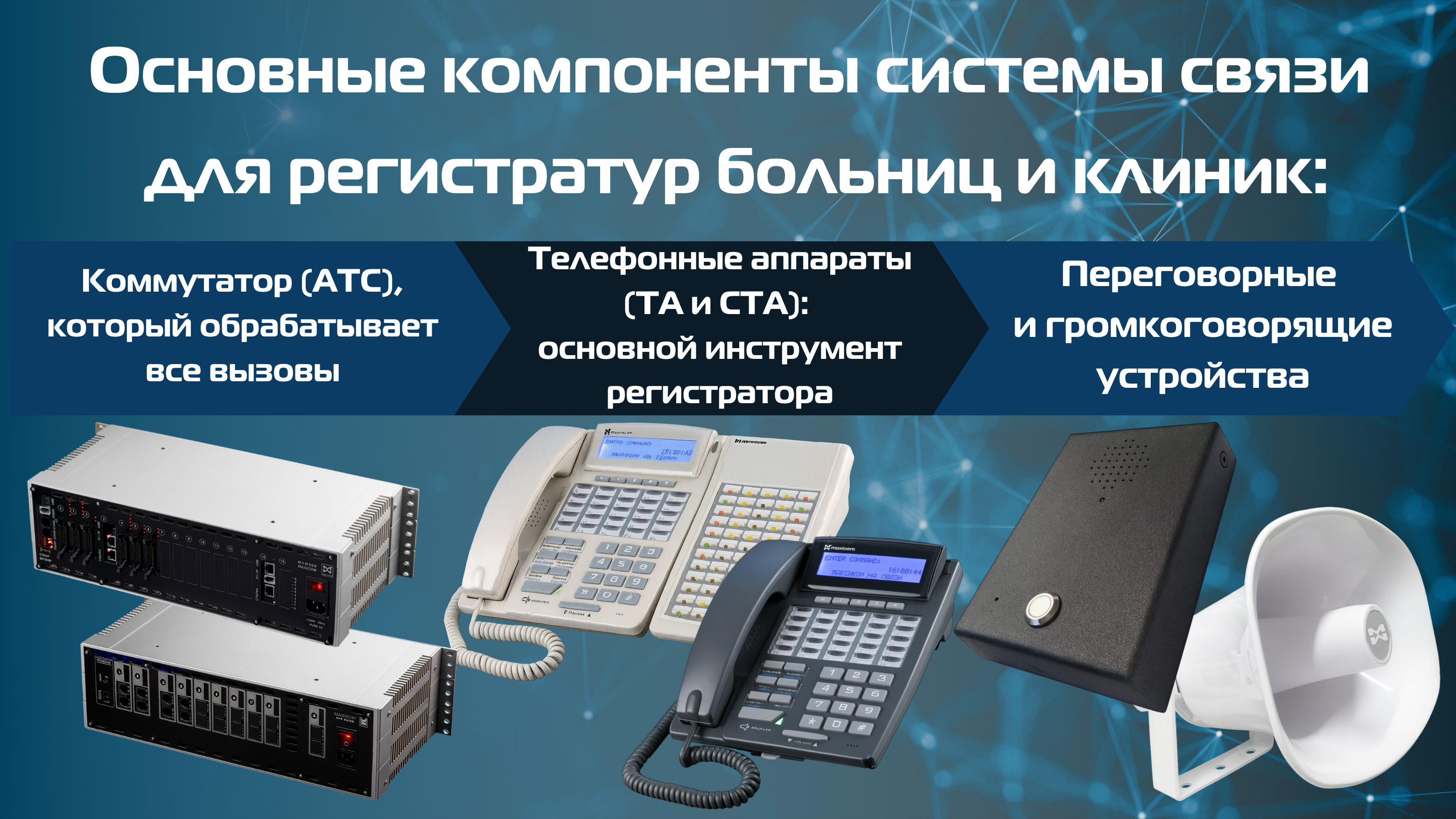 Компоненты системы связи "Максиком" для регистратуры Компоненты системы связи "Максиком" для регистратуры