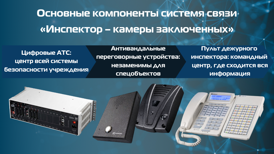 Ключевой функционал и режимы работы - служба станет в разы проще, а порядок крепче! Ключевой функционал и режимы работы - служба станет в разы проще, а порядок крепче!