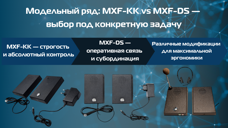 Модельный ряд: MXF-KK vs MXF-DS — выбор под конкретную задачу Модельный ряд: MXF-KK vs MXF-DS — выбор под конкретную задачу