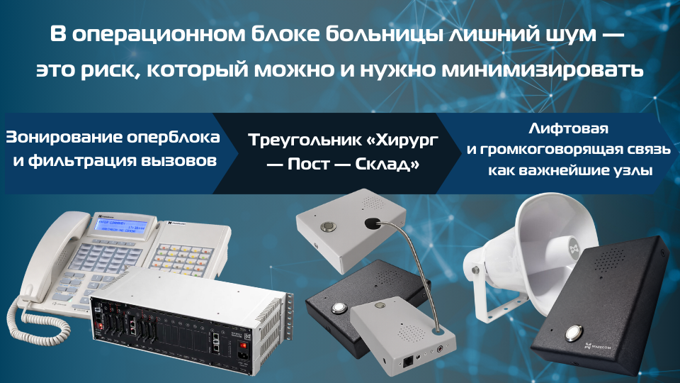 Дублирование и отказоустойчивость: когда система обязана выжить Дублирование и отказоустойчивость: когда система обязана выжить