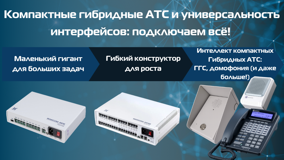 Помните: связь должна работать не когда есть интернет, а всегда