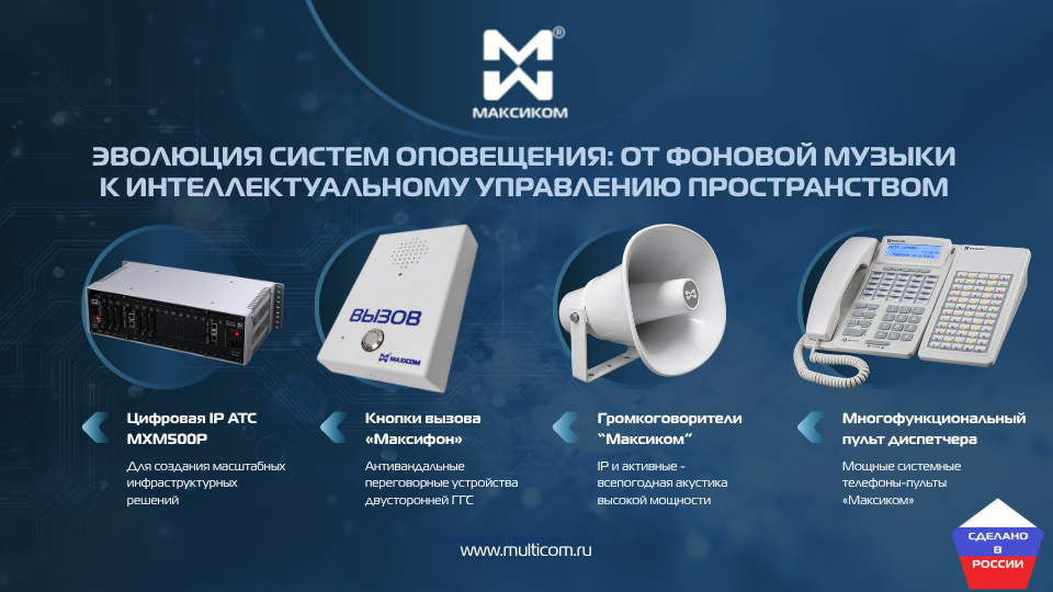 Эволюция систем оповещения: от фоновой музыки к интеллектуальному управлению пространством Эволюция систем оповещения: от фоновой музыки к интеллектуальному управлению пространством